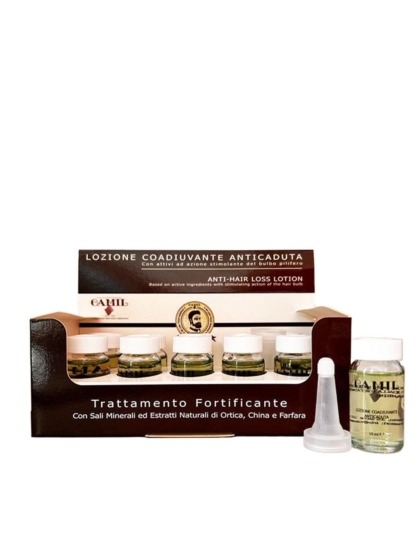 RE-FORCE LOTION - ANTI-HAIR LOSS LOTION